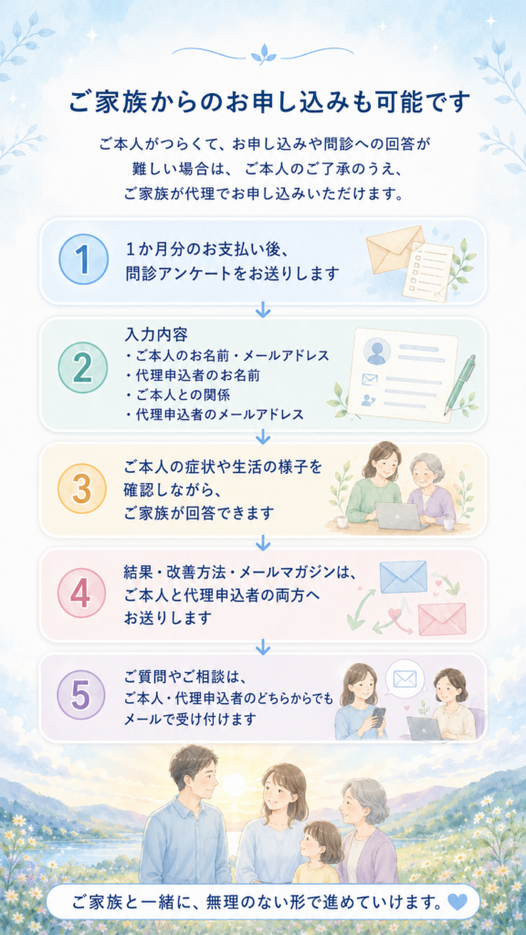 家族からの申込み③