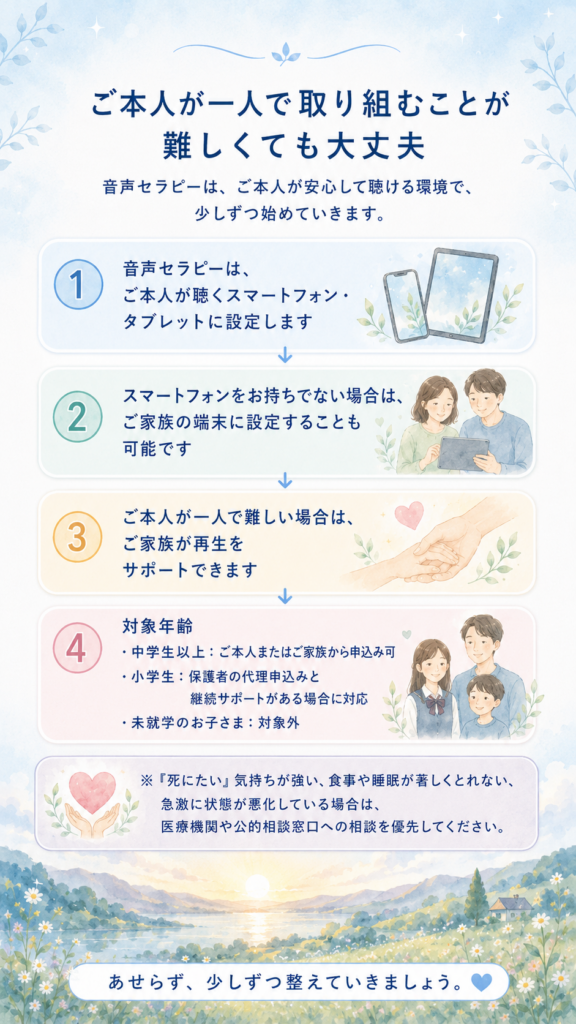 家族からの申込み②