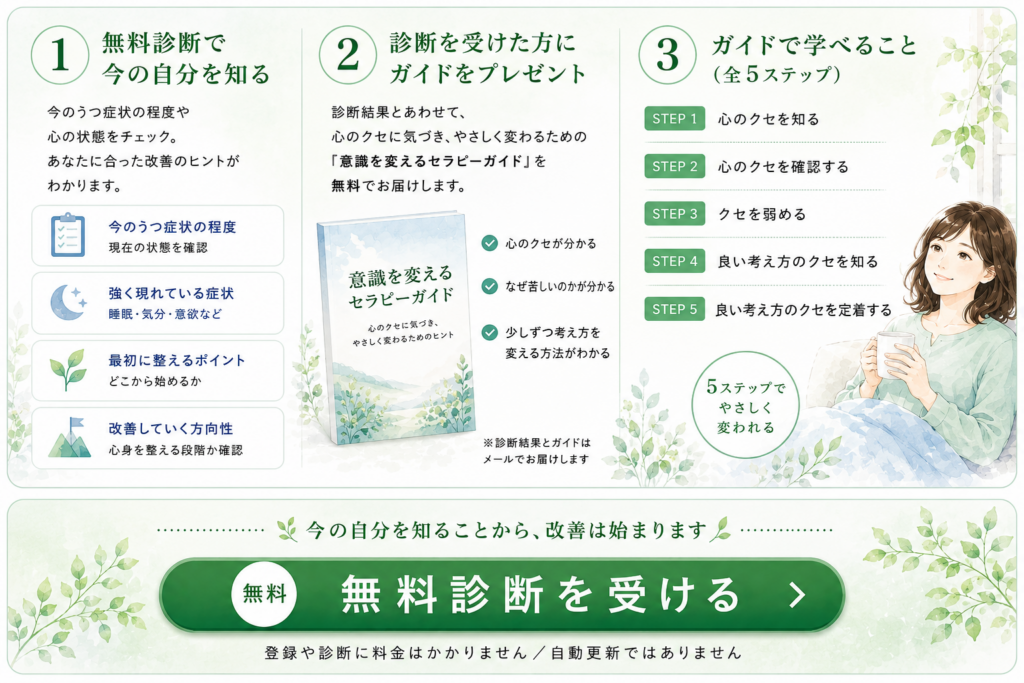 無料診断申込み